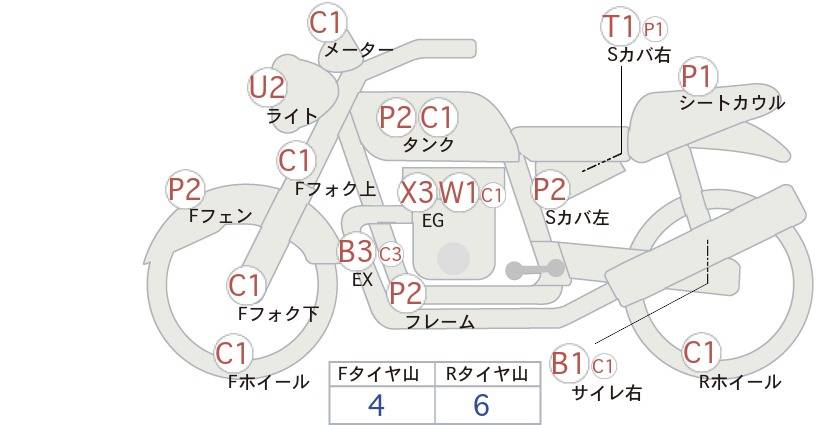 Kawasaki Z400FX